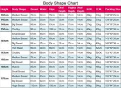 158CM 5ft2in lifelike sex dolls for male silicone medical grade TPE sex dolls named summer full body sex doll non inflatable from AutomaticWoman
